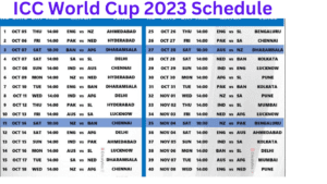 ICC World Cup 2023 Schedule